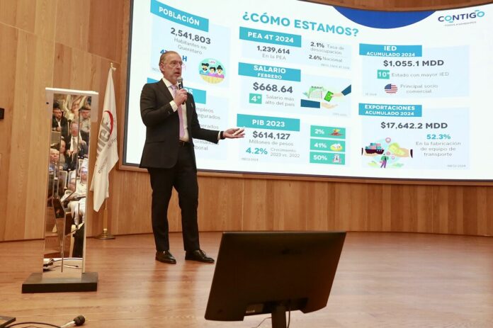 Querétaro se consolida como refugio de inversiones ante incertidumbre global: Del Prete