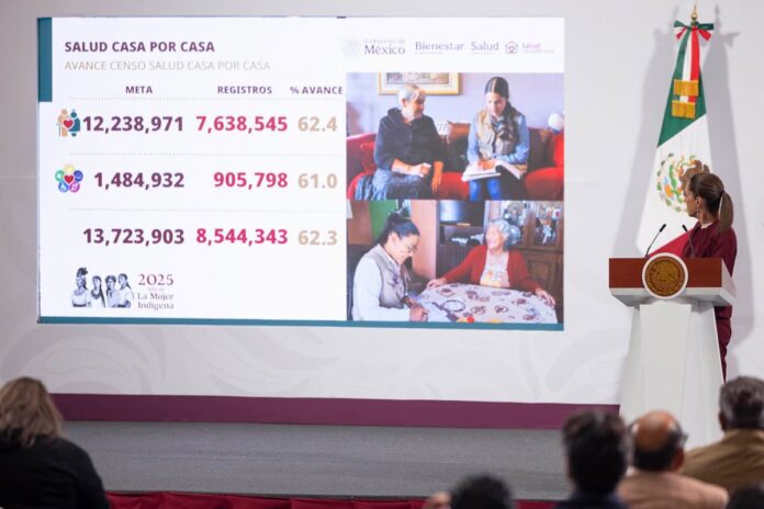 México contrata 20 mil enfermeros para programa de atención domiciliaria en adultos mayores y personas con discapacidad