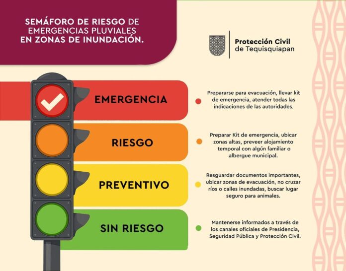 Tequisquiapan declara alerta roja por llenado de Presa Centenario