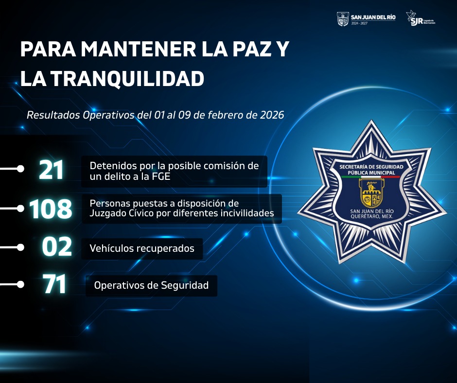 Secretaría de Seguridad en SJR reporta más de 120 detenciones en la ...